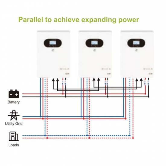 hp-plus series high frequency inverter