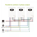 hp-plus series high frequency inverter