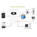 hp-plus series high frequency inverter