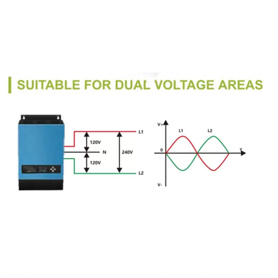ls series split phase low frequency inverter/ solar inverter 