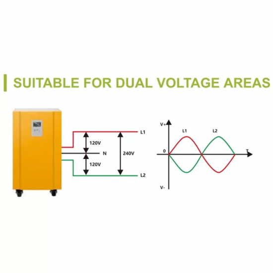 wd series split phase low frequency inverter/ solar inverter