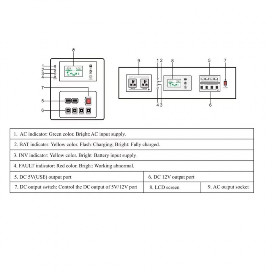 ess series solar generator