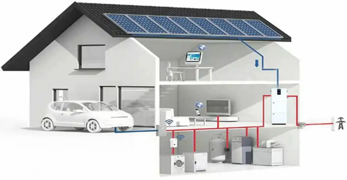 Home Solar Energy Storage Systems: Integrated Solar and Energy Storage & Trusted Manufacturers