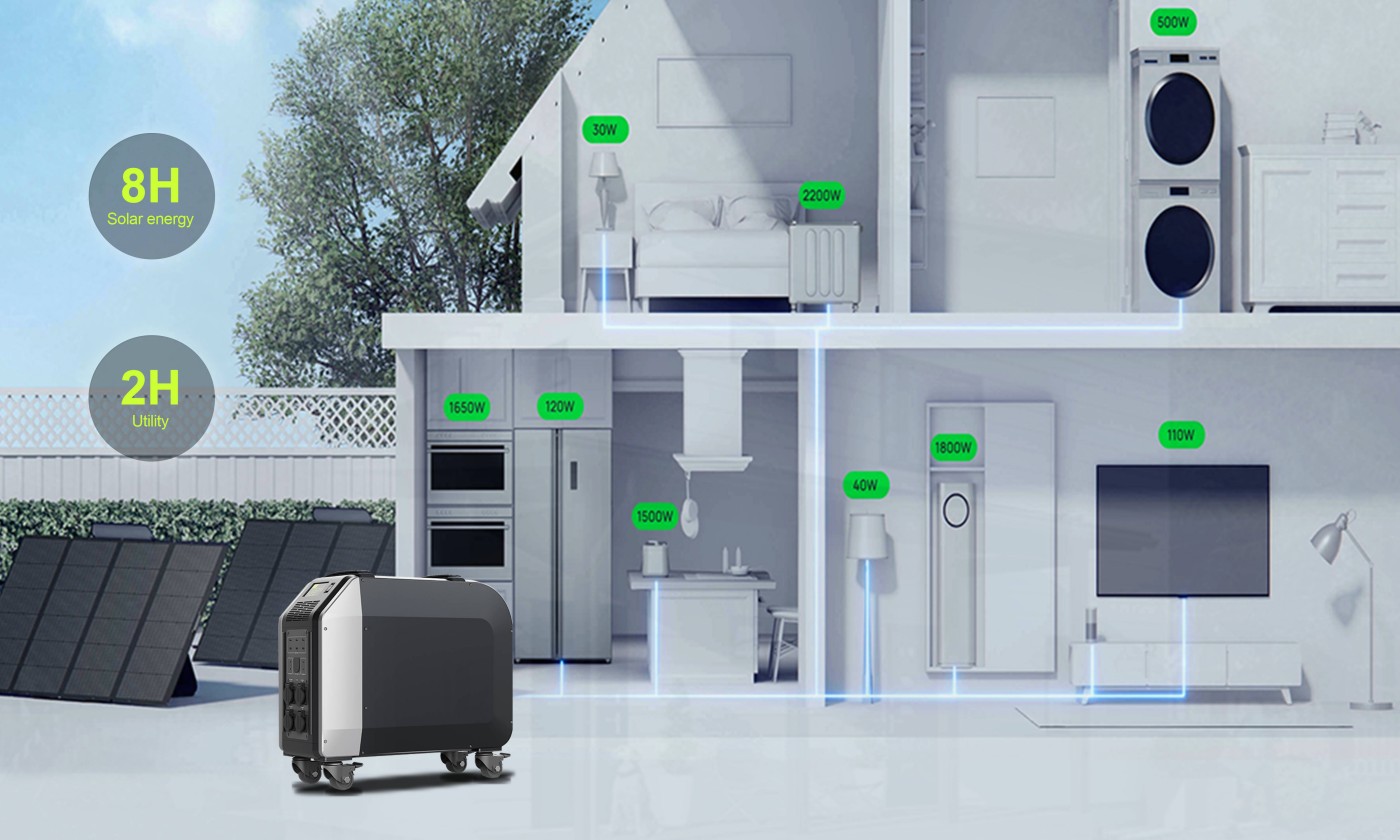 Emergency Backup Power Supply to Ensure Household Electricity Safety