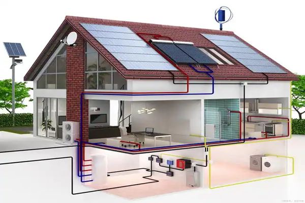 Residential Solar Systems: Reliable Power for High-Energy Homes – Cut Costs